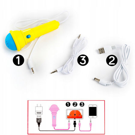 (OUTLET) Elektroniczne organki dla dzieci pianinko keyboard mikrofon stołek