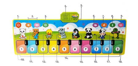 Mata muzyczna interaktywna pianinko z nagrywaniem