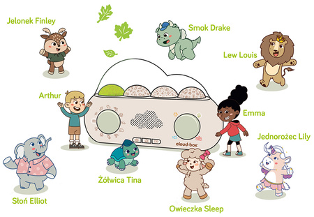 Projektor muzyczny dla dzieci CloudBox lampka bajki polsko-angielski